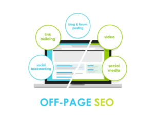 off-page seo